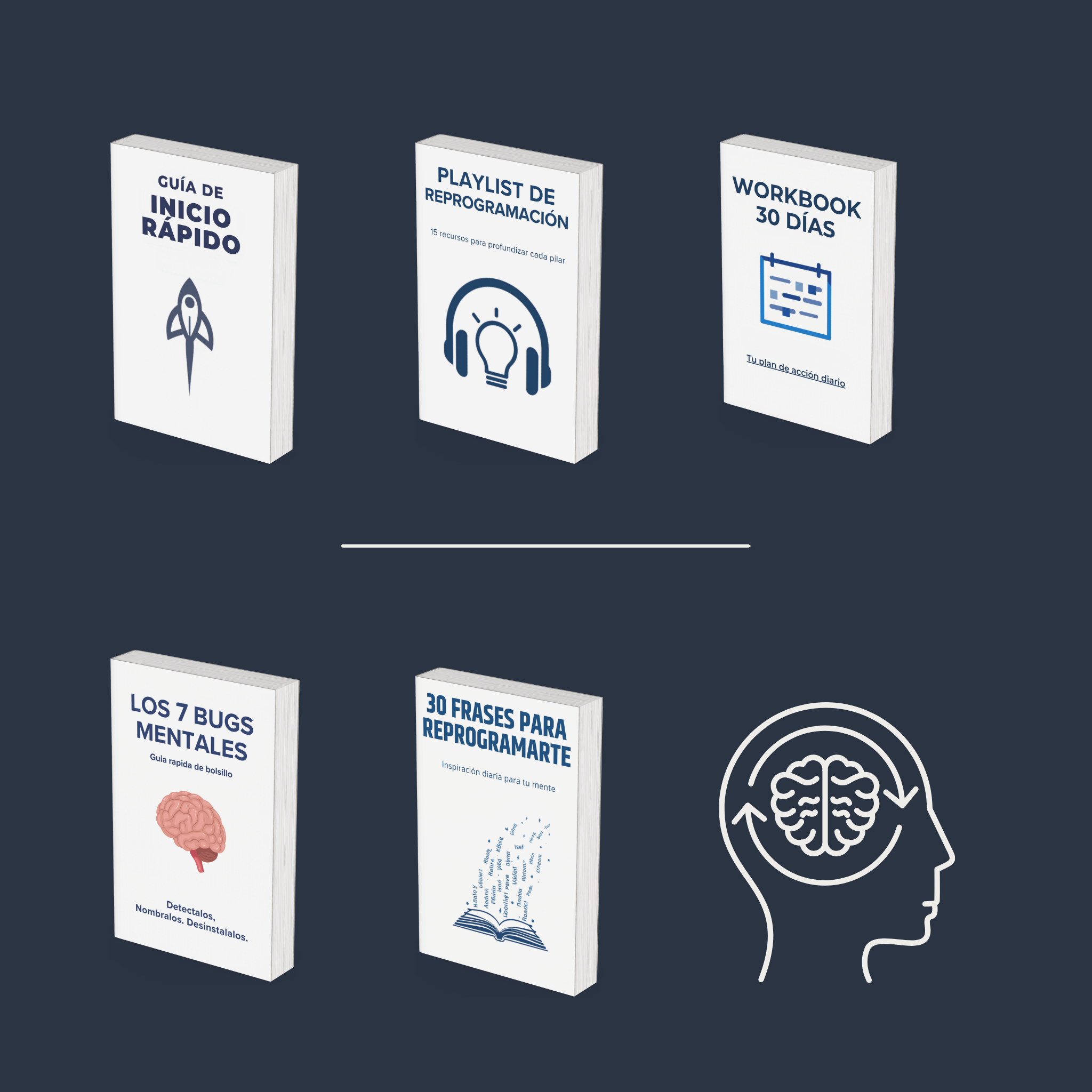 🧠 Reprogramá tu Mente: Cambiá tus Creencias, Cambiá tus Resultados. ✅